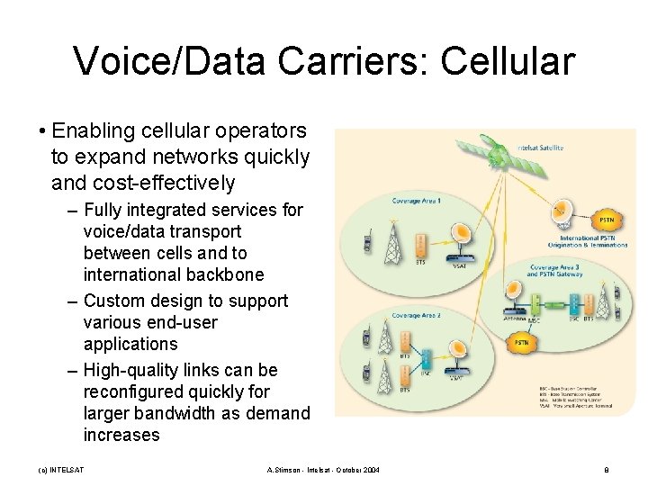 Voice/Data Carriers: Cellular • Enabling cellular operators to expand networks quickly and cost-effectively –