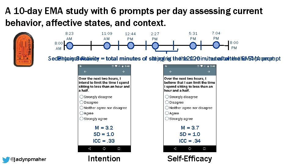 A 10 -day EMA study with 6 prompts per day assessing current behavior, affective
