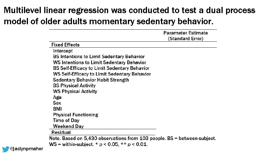 Multilevel linear regression was conducted to test a dual process model of older adults