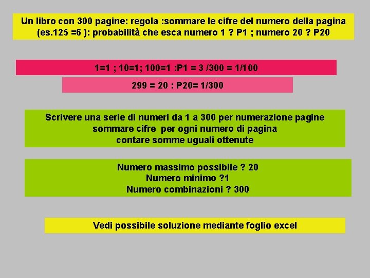 Un libro con 300 pagine: regola : sommare le cifre del numero della pagina