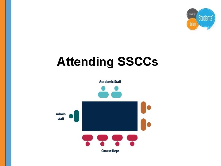 Attending SSCCs 