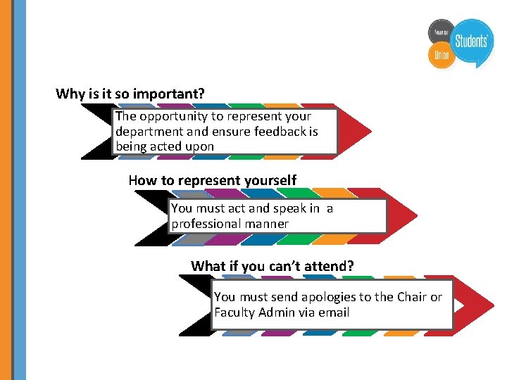 Why is it so important? The opportunity to represent your department and ensure feedback