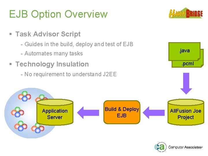 EJB Option Overview § Task Advisor Script - Guides in the build, deploy and