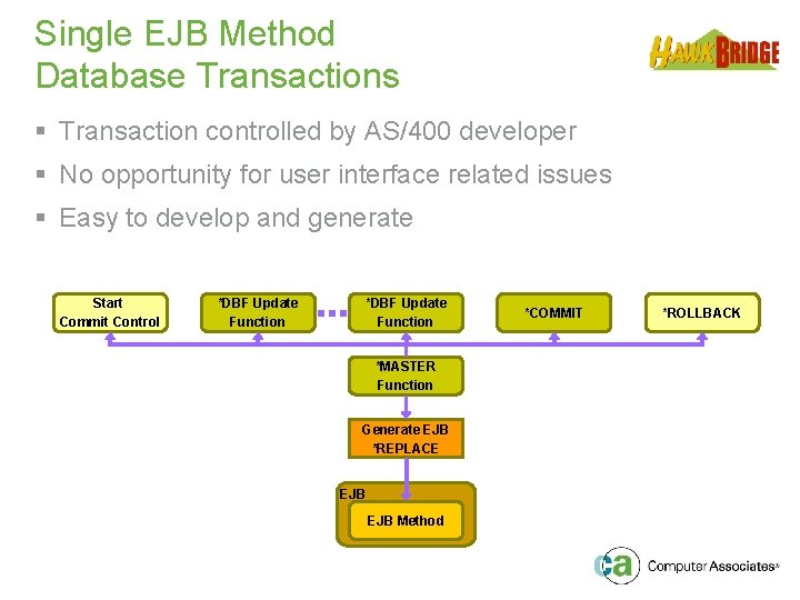 Single EJB Method Database Transactions § Transaction controlled by AS/400 developer § No opportunity