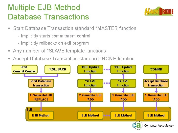 Multiple EJB Method Database Transactions § Start Database Transaction standard *MASTER function - Implicitly