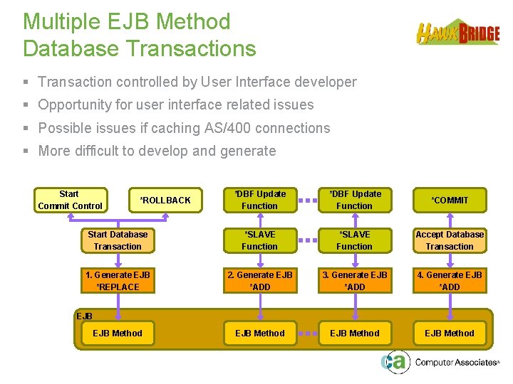 Multiple EJB Method Database Transactions § Transaction controlled by User Interface developer § Opportunity