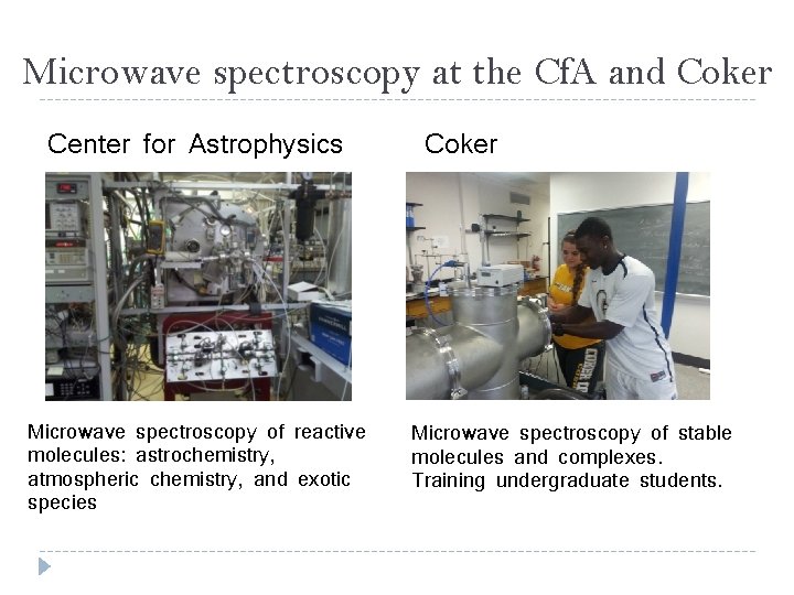 Microwave spectroscopy at the Cf. A and Coker Center for Astrophysics Microwave spectroscopy of