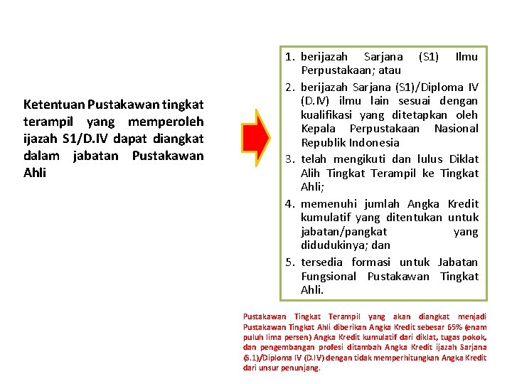 Ketentuan Pustakawan tingkat terampil yang memperoleh ijazah S 1/D. IV dapat diangkat dalam jabatan