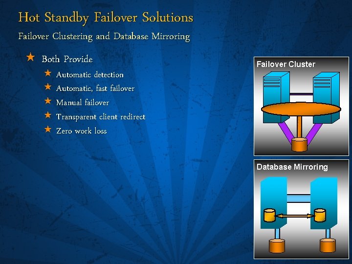 Hot Standby Failover Solutions Failover Clustering and Database Mirroring « Both Provide « Automatic