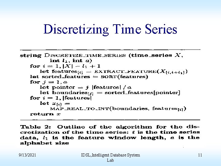 Discretizing Time Series 9/13/2021 IDSL, Intelligent Database System Lab 11 