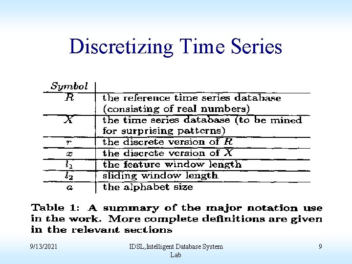 Discretizing Time Series 9/13/2021 IDSL, Intelligent Database System Lab 9 