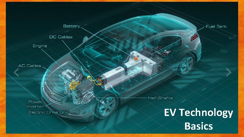 EV Technology Basics 