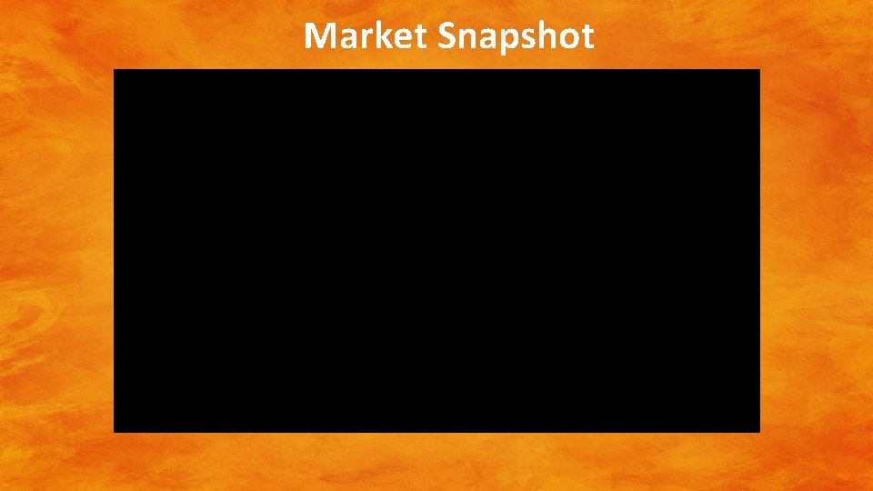 Market Snapshot 