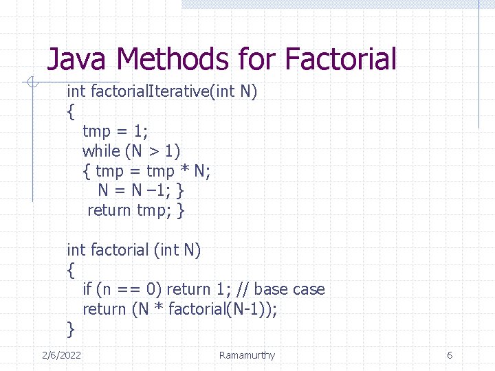 Java Methods for Factorial int factorial. Iterative(int N) { tmp = 1; while (N