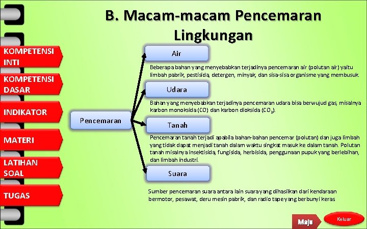 B. Macam-macam Pencemaran Lingkungan KOMPETENSI INTI Air Beberapa bahan yang menyebabkan terjadinya pencemaran air