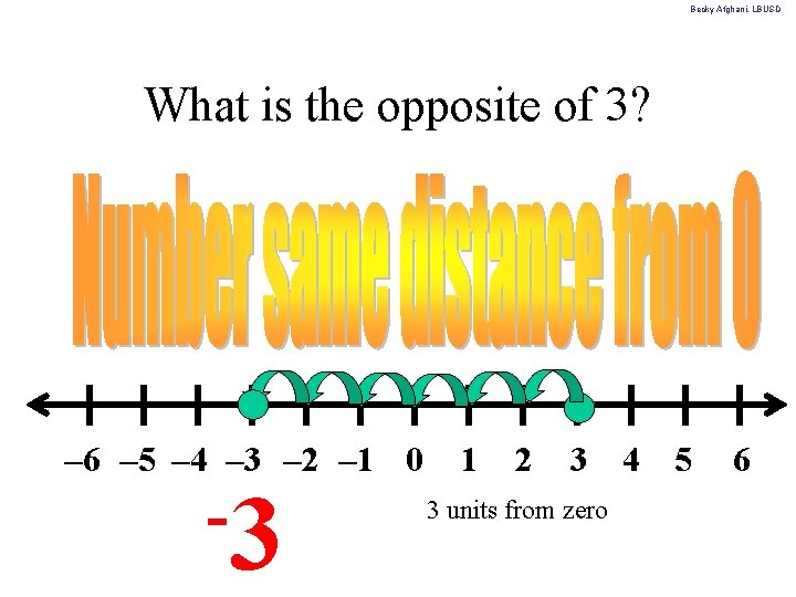 Becky Afghani, LBUSD What is the opposite of 3? – 6 – 5 –
