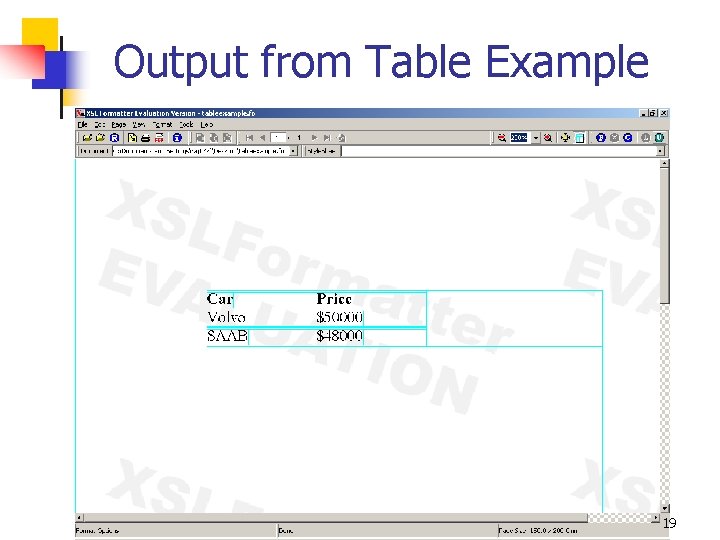 Output from Table Example 19 