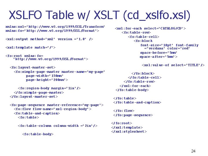 XSLFO Table w/ XSLT (cd_xslfo. xsl) xmlns: xsl="http: //www. w 3. org/1999/XSL/Transform" xmlns: fo="http: