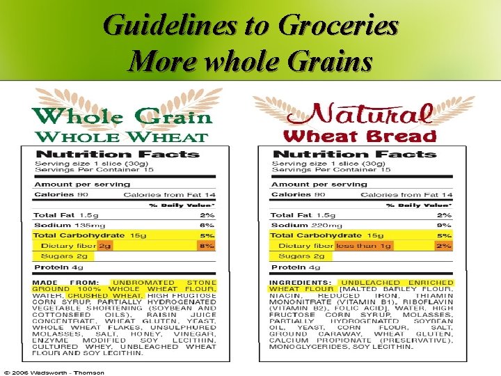 Guidelines to Groceries More whole Grains 