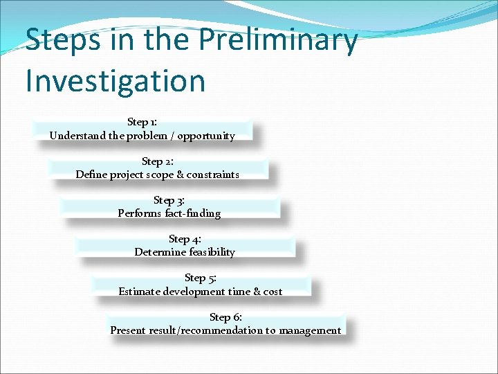 Steps in the Preliminary Investigation Step 1: Understand the problem / opportunity Step 2: