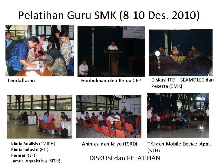 Pelatihan Guru SMK (8 -10 Des. 2010) Pendaftaran Kimia Analisis (FMIPA) Kimia Industri (FTI)