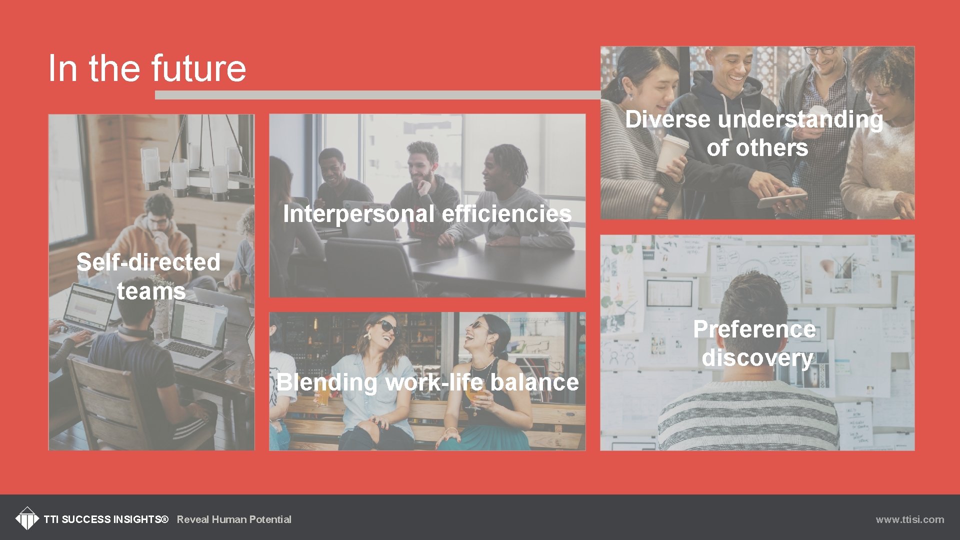 In the future Diverse understanding of others Interpersonal efficiencies Self-directed teams Blending work-life balance
