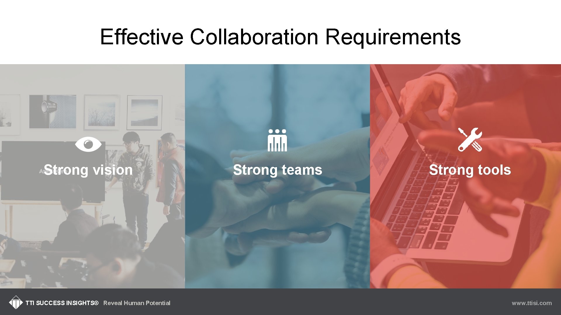 Effective Collaboration Requirements Strong vision TTI SUCCESS INSIGHTS® Reveal Human Potential Strong teams Strong