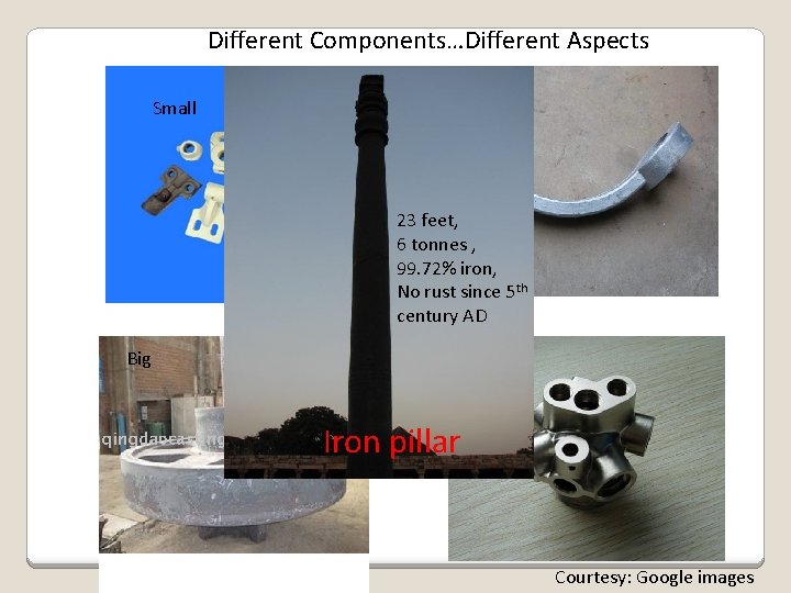 Different Components…Different Aspects Simple Small 23 feet, 6 tonnes , 99. 72% iron, No