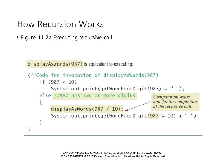 How Recursion Works • Figure 11. 2 a Executing recursive call JAVA: An Introduction How Recursion Works • Figure 11. 2 a Executing recursive call JAVA: An Introduction
