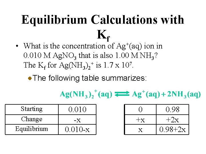 Equilibrium Calculations with Kf • What is the concentration of Ag+(aq) ion in 0.