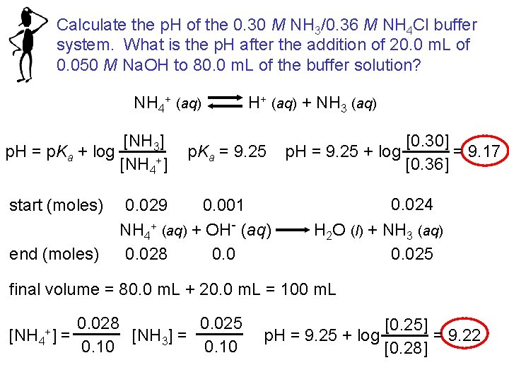 Calculate the p. H of the 0. 30 M NH 3/0. 36 M NH