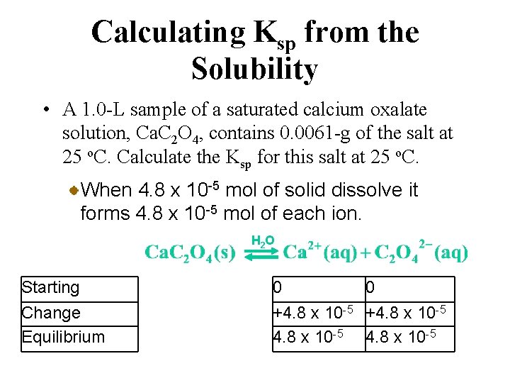Calculating Ksp from the Solubility • A 1. 0 -L sample of a saturated