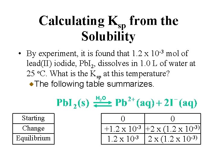 Calculating Ksp from the Solubility • By experiment, it is found that 1. 2