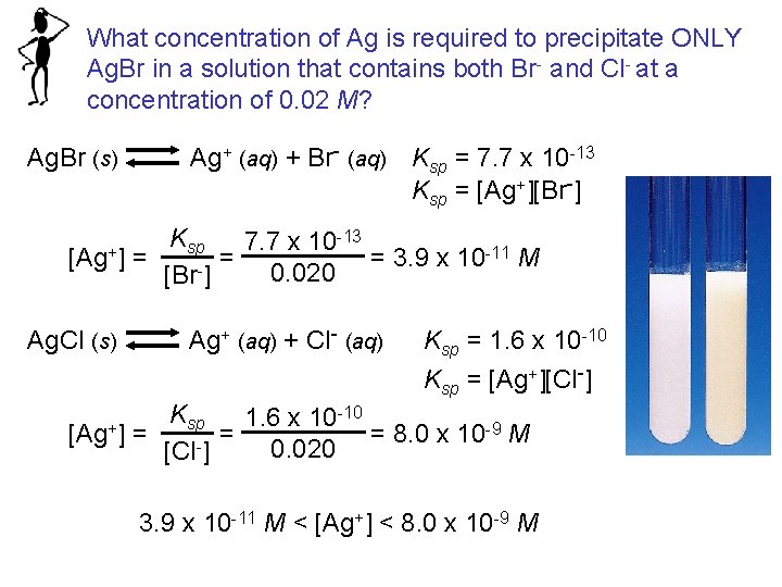 What concentration of Ag is required to precipitate ONLY Ag. Br in a solution