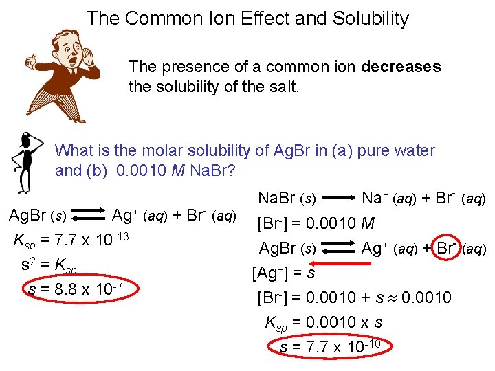 The Common Ion Effect and Solubility The presence of a common ion decreases the