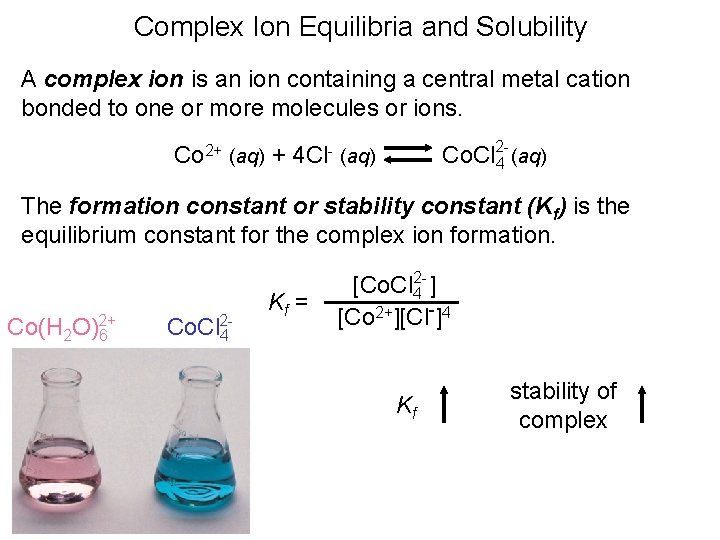 Complex Ion Equilibria and Solubility A complex ion is an ion containing a central