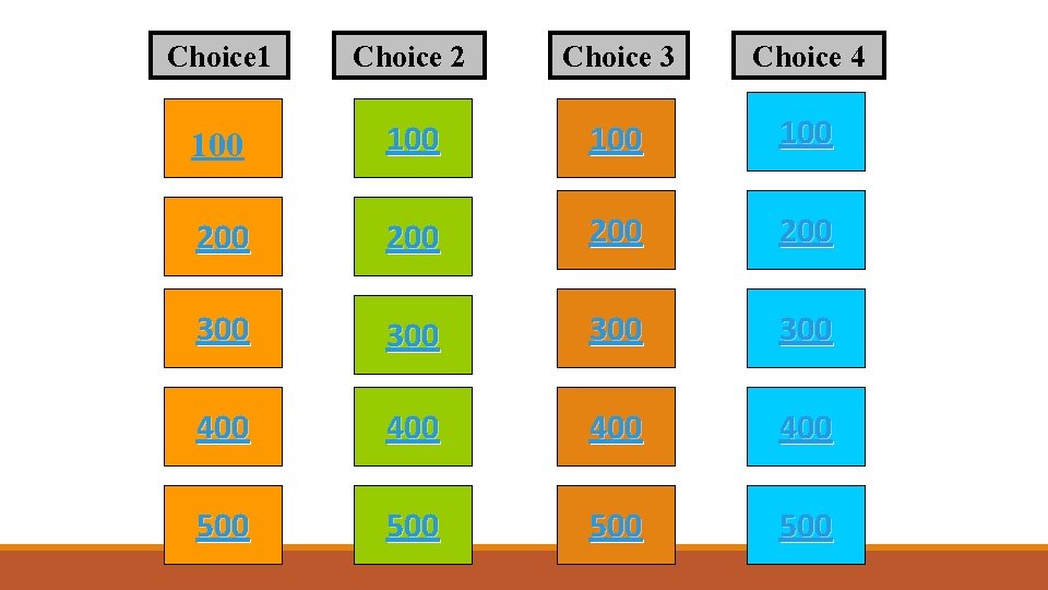 Choice 1 Choice 2 Choice 3 Choice 4 100 100 200 200 300 300