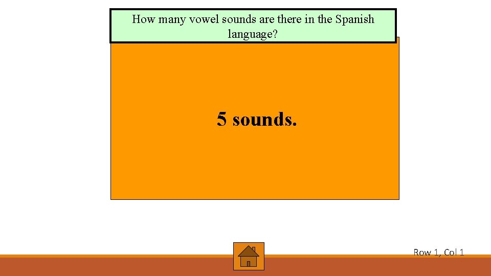 How many vowel sounds are there in the Spanish language? 5 sounds. Row 1,