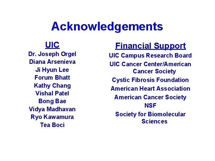 Acknowledgements UIC Financial Support Dr. Joseph Orgel Diana Arsenieva Ji Hyun Lee Forum Bhatt