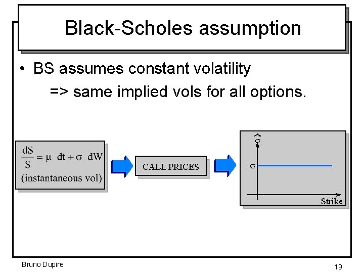 Black-Scholes assumption • BS assumes constant volatility => same implied vols for all options.