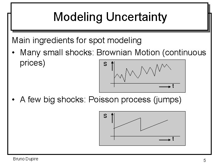 Modeling Uncertainty Main ingredients for spot modeling • Many small shocks: Brownian Motion (continuous