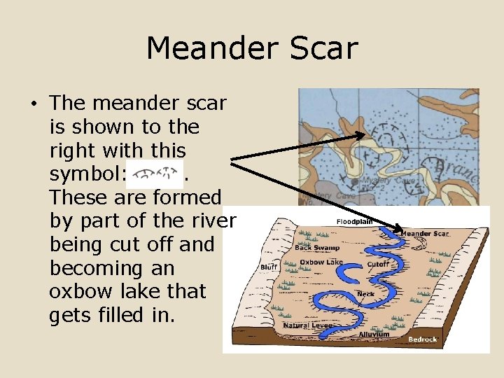 Meander Scar • The meander scar is shown to the right with this symbol: