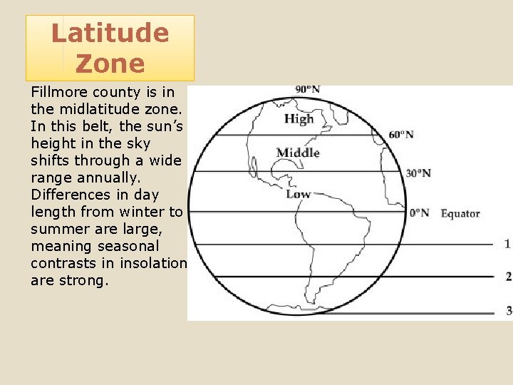 Latitude Zone Fillmore county is in the midlatitude zone. In this belt, the sun’s
