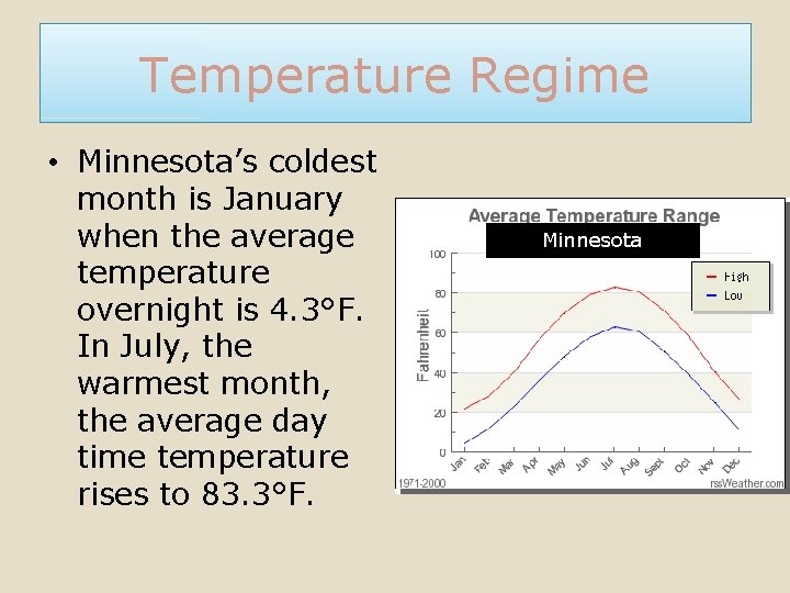 Temperature Regime • Minnesota’s coldest month is January when the average temperature overnight is