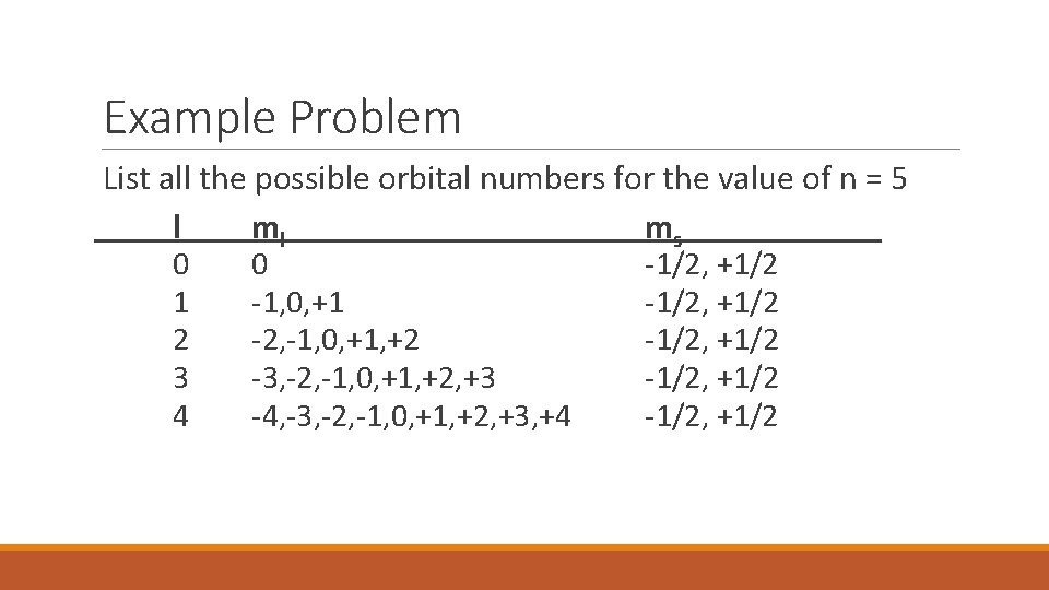 Example Problem List all the possible orbital numbers for the value of n =