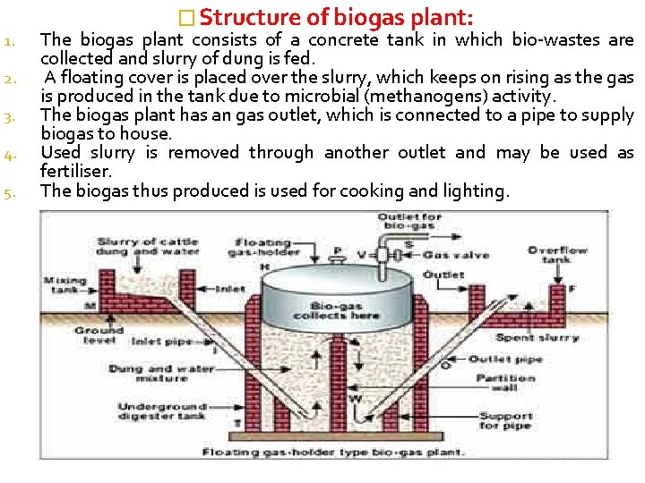 1. 2. 3. 4. 5. � Structure of biogas plant: The biogas plant consists