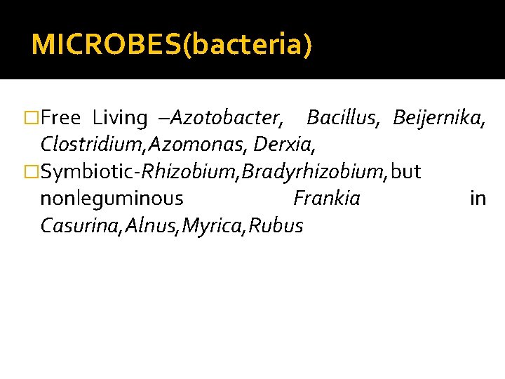 MICROBES(bacteria) �Free Living –Azotobacter, Bacillus, Beijernika, Clostridium, Azomonas, Derxia, �Symbiotic-Rhizobium, Bradyrhizobium, but nonleguminous Frankia