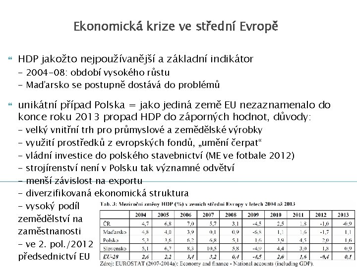 Ekonomická krize ve střední Evropě HDP jakožto nejpoužívanější a základní indikátor - 2004 -08: