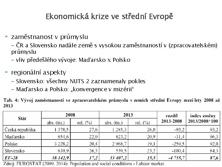 Ekonomická krize ve střední Evropě zaměstnanost v průmyslu - ČR a Slovensko nadále země