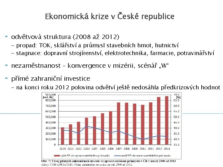 Ekonomická krize v České republice odvětvová struktura (2008 až 2012) - propad: TOK, sklářství